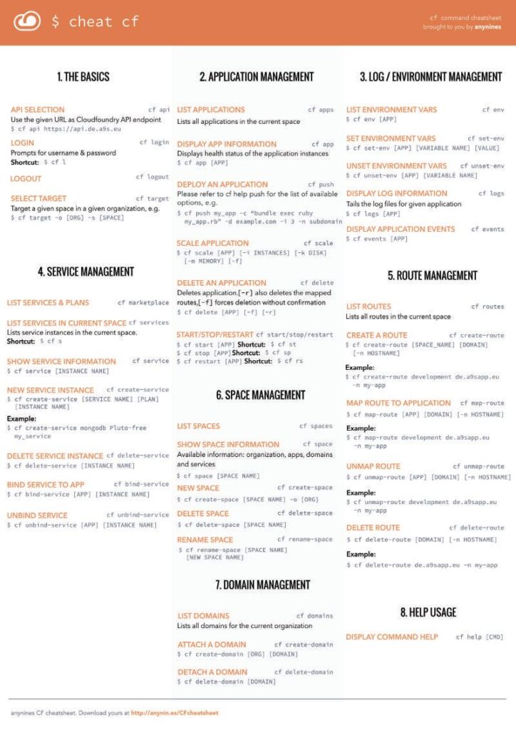 cloud-foundry-command-line-cheat-sheet