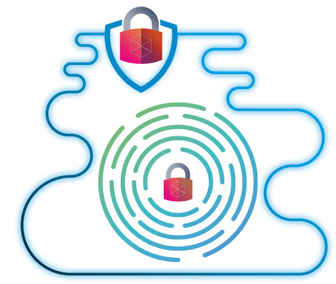 Visual Representation of Service Instance Isolation, placed in the cloud shaped object.