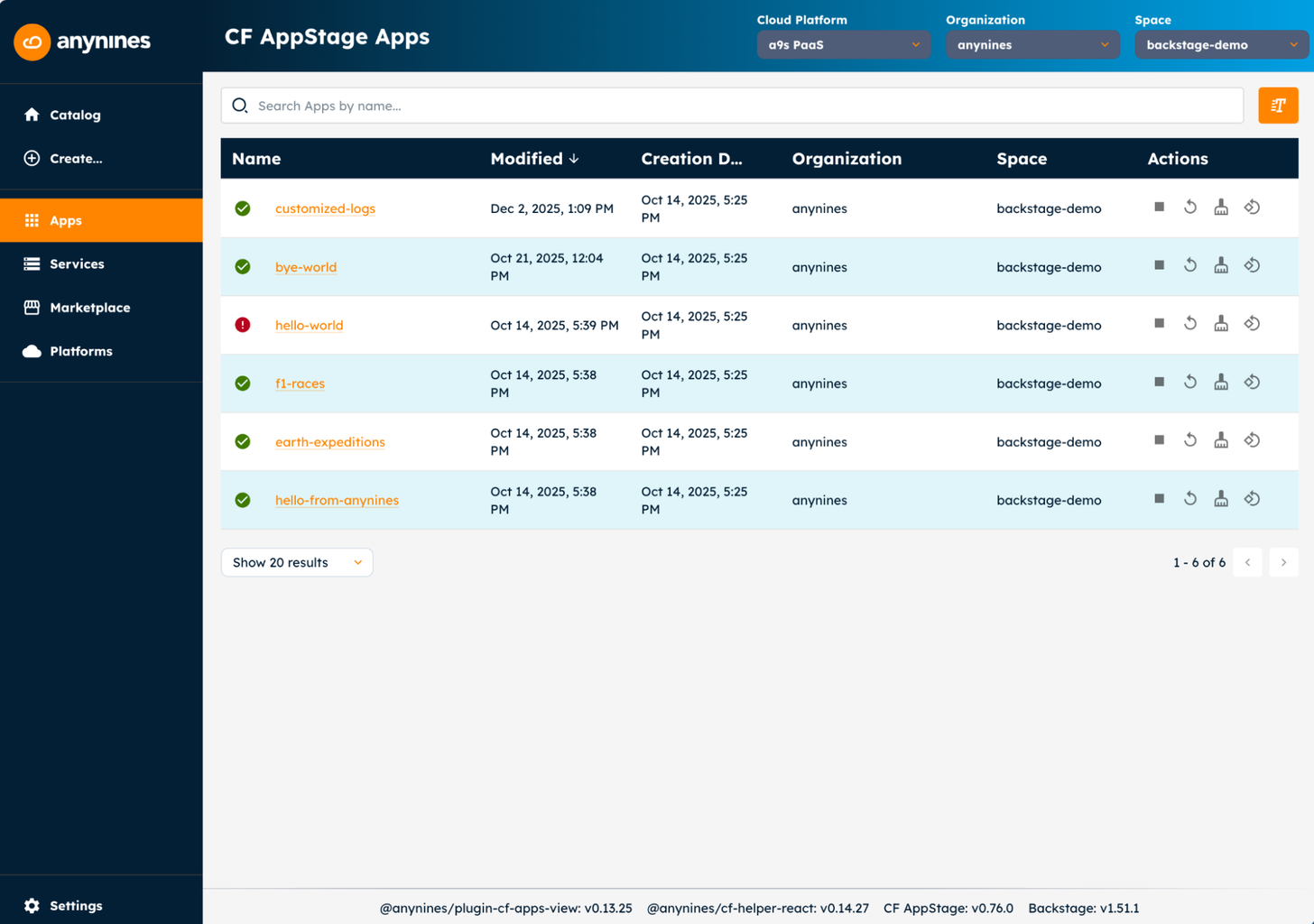 CF AppStage Apps view showing a list of Cloud Foundry applications with status, organization, space, and modification dates