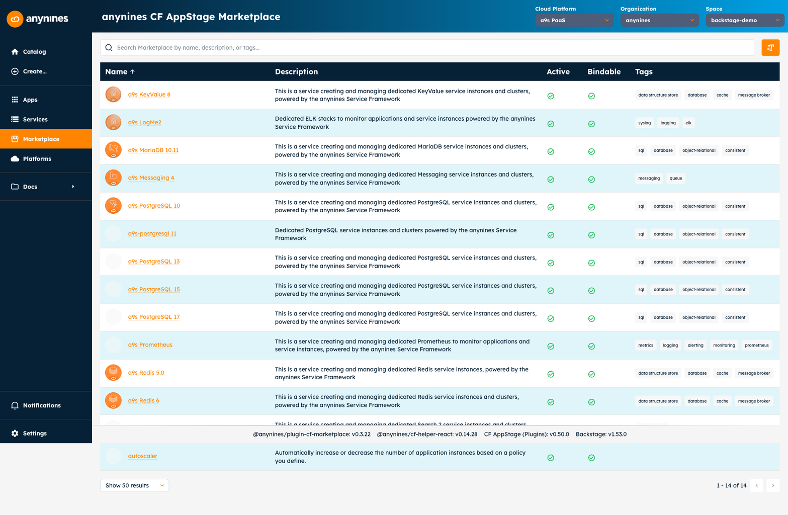 CF AppStage Marketplace view listing available Cloud Foundry service offerings with descriptions, tags, and bindable status